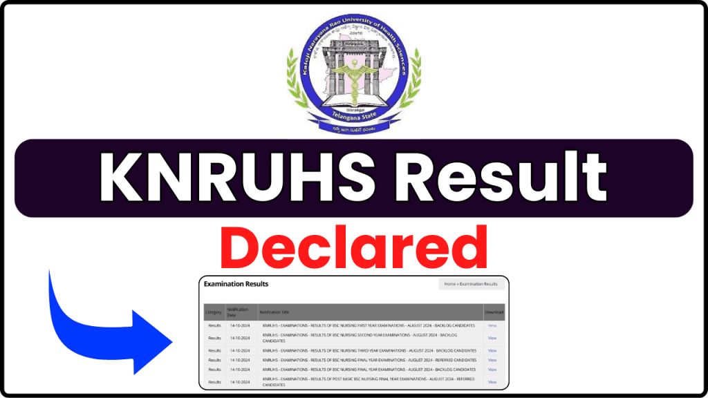 KNRUHS Result 2025 [Declared]; Download UG, PG Semester Exams Results