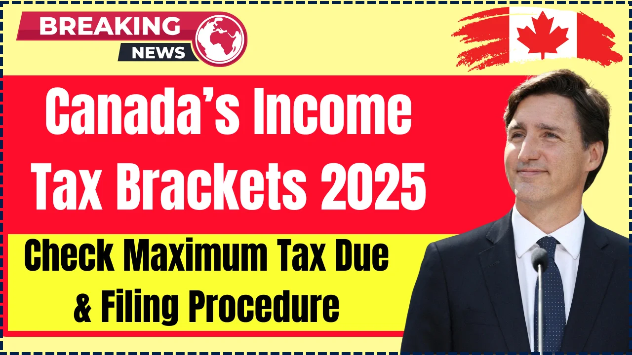 Canada’s Tax Brackets in 2025 Maximum Tax Due, How to Submit