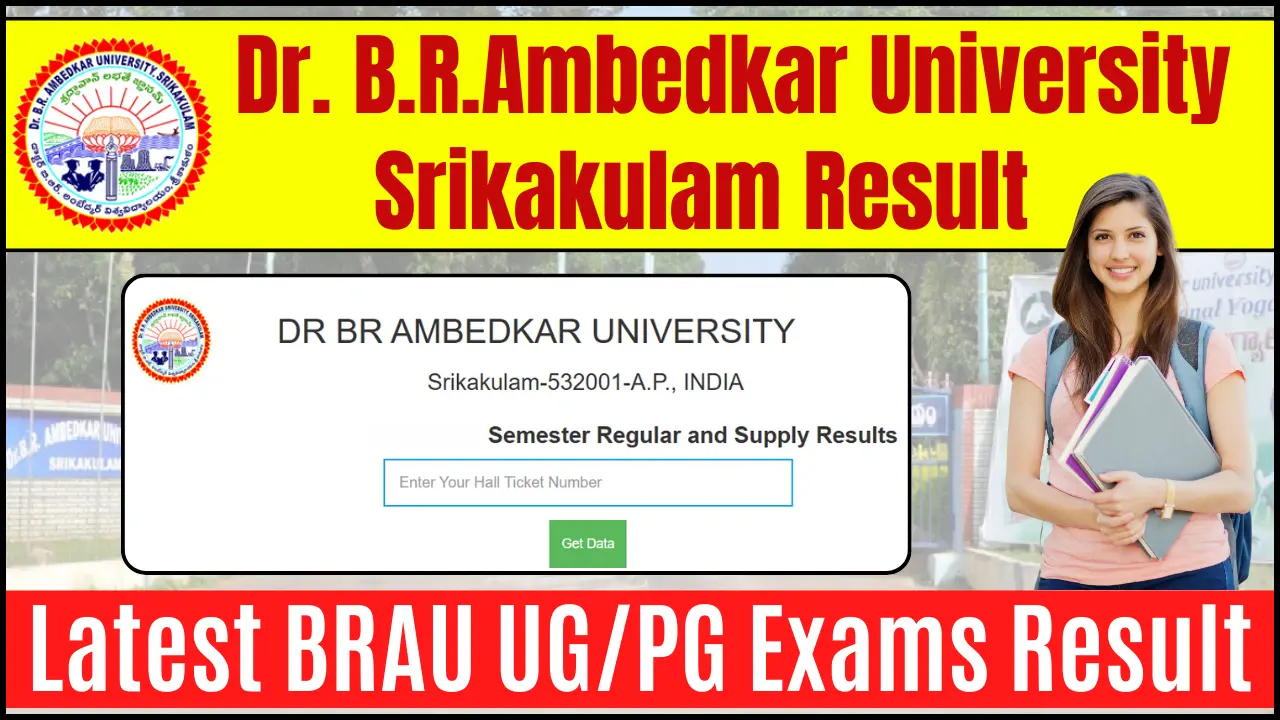Dr. B.R.Ambedkar University Srikakulam Result 2025; Latest BRAU UG/PG Exams Result